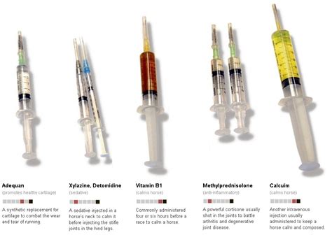 drugs used in horse racing.